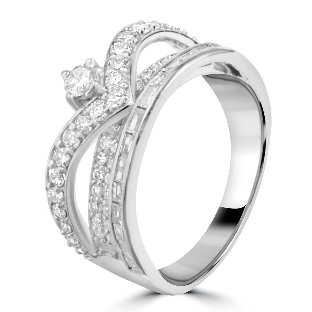 The Celestial Crown